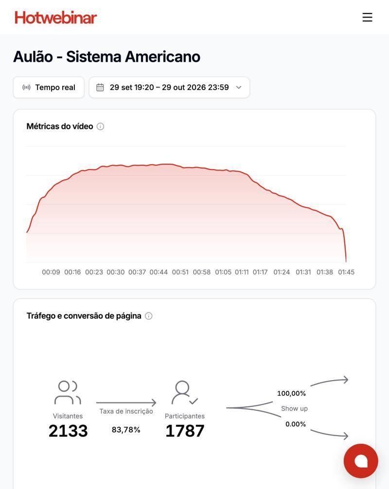 Retenção · front