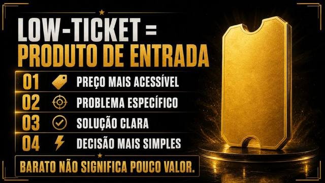 Aula, slide 30