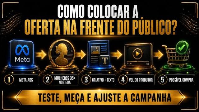 Aula, slide 47